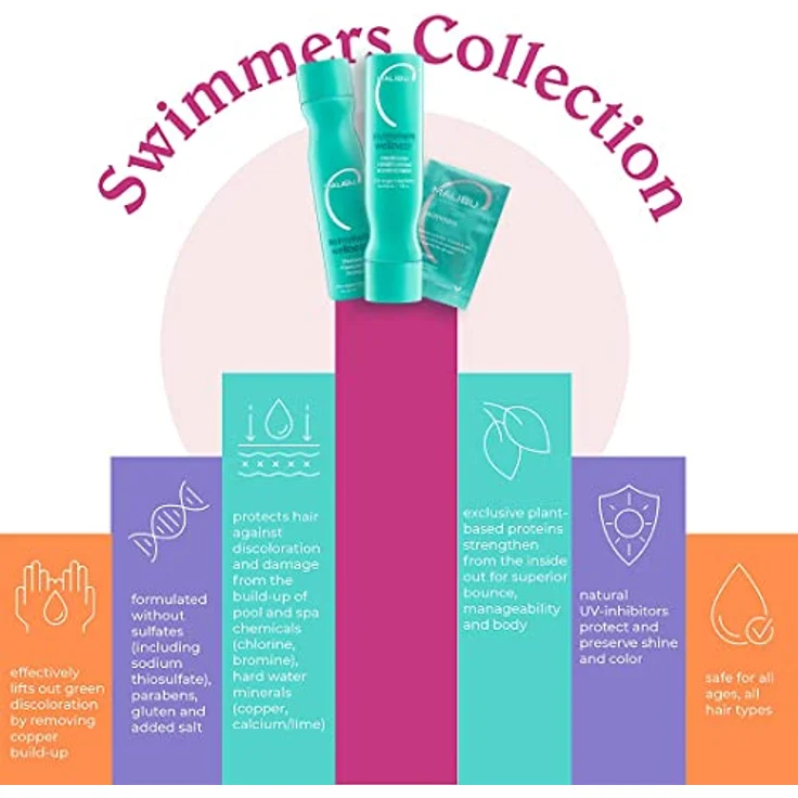 Malibu C Swimmers Wellness Collection, Shampoo und Conditioner Set 6-teilig, 125 ml jeweils, inklusive 4 x 5 g Säckchen – Bild 2