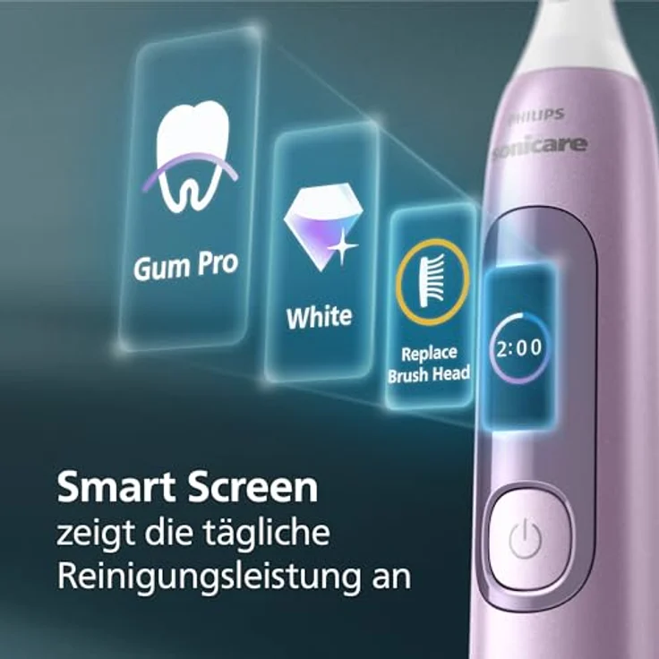 Philips Sonicare AdvancedClean Limited Edition, Elektrische Zahnbürste mit Smart Screen, Drucksensor, Erinnerungsfunktion, 5 Putzmodi, Pink, Modell HX3792/12 – Bild 3