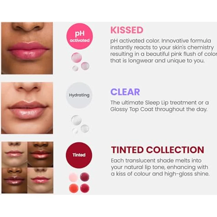 Wonderskin Lip Rehab Serum Oil - Flirt - Intensiv feuchtigkeitsspendendes Lippenöl mit nicht klebendendem Glanz, 3.57 ml – Bild 8