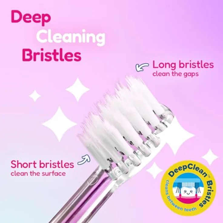 Brush-Baby KidzSonic Elektrische Zahnbürste für Kinder ab 3 Jahren, Einhorn-Design mit blinkenden Lichtern und Zwei-Minuten-Countdown – Bild 3