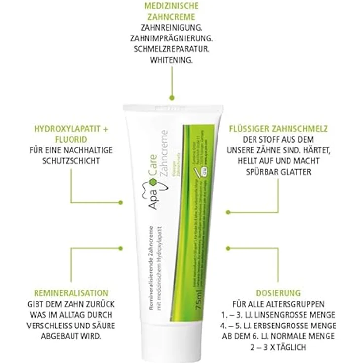 Cumdente Apacare Zahncreme 75 ml, flüssiger Zahnschmelz remineralisiert und repariert beginnende Karies – Bild 2