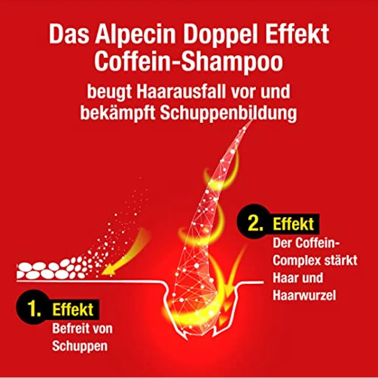 Alpecin Doppel Effekt Shampoo 200 ml – Bild 3