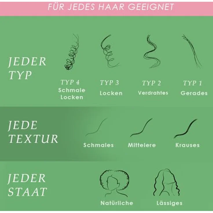 ORS Curlshow Multi-Use Styling-Creme (340 g) mit Kokosöl, Sheabutter und Keratin, fördert Haarwachstum, reduziert Haarbruch, ideal für lockiges Haar – Bild 2