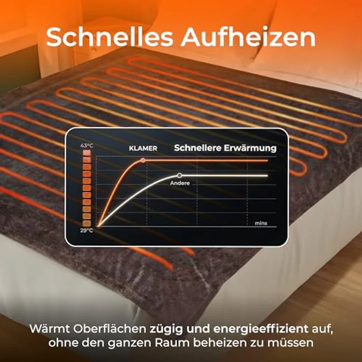 KLAMER Heizdecke mit Abschaltautomatik, 180x130 cm, waschbare Wärmedecke, 9 Temperaturen, Flanell – Bild 6