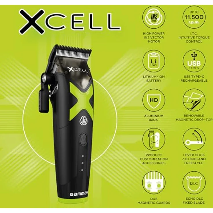GAMMA+ Xcell Professioneller Clipper, Herren-Haarschneider mit Vector IN2-Motor, 180 Minuten kabellose Laufzeit, Aluminium-Rückseite, 2 Kämme, USB-Kabel Typ C – Bild 3