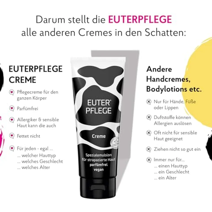 HAKA spezial Handcreme 200 ml – Bild 4