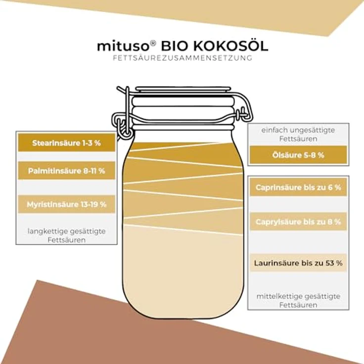 mituso Bio Kokosöl nativ 1000 ml  – Bild 6