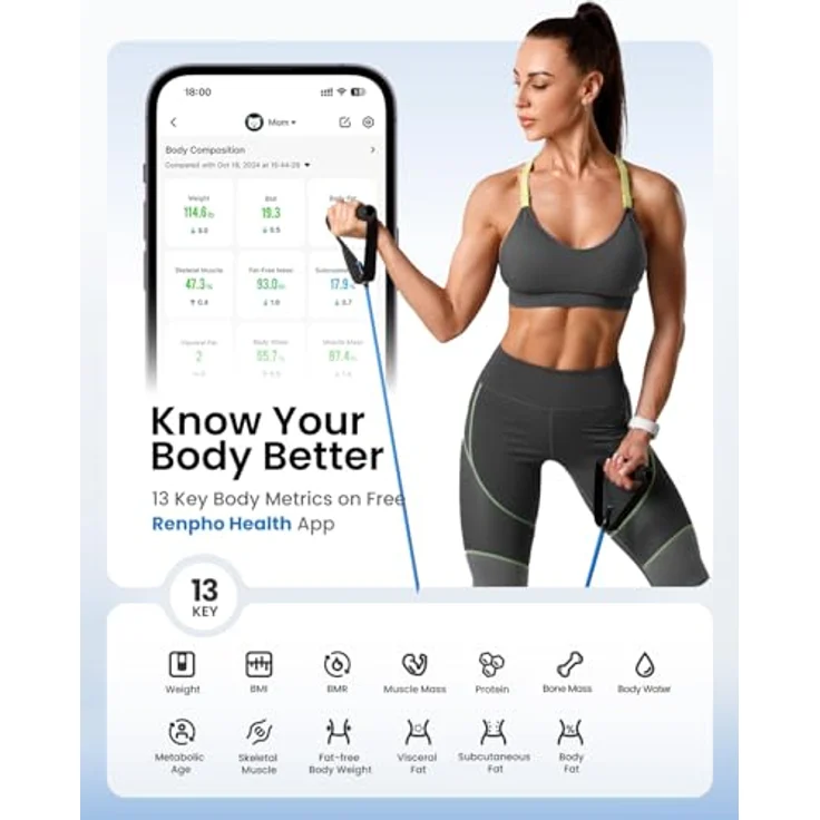 RENPHO Körperfettwaage, 7-in-1 Digital Personenwaage mit 225 kg Kapazität, Bluetooth, 13 Körpermesswerten und großem LED-Display – Bild 4