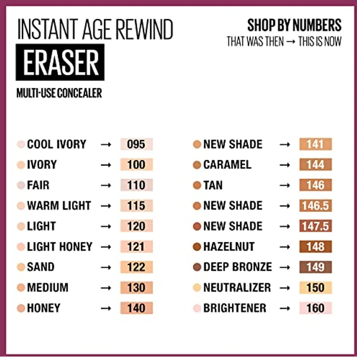 MAYBELLINE - Instant Age Rewind Eraser Dark Circles Treatment Concealer 120 Light - 0.2 fl. oz. (6 ml) – Bild 5