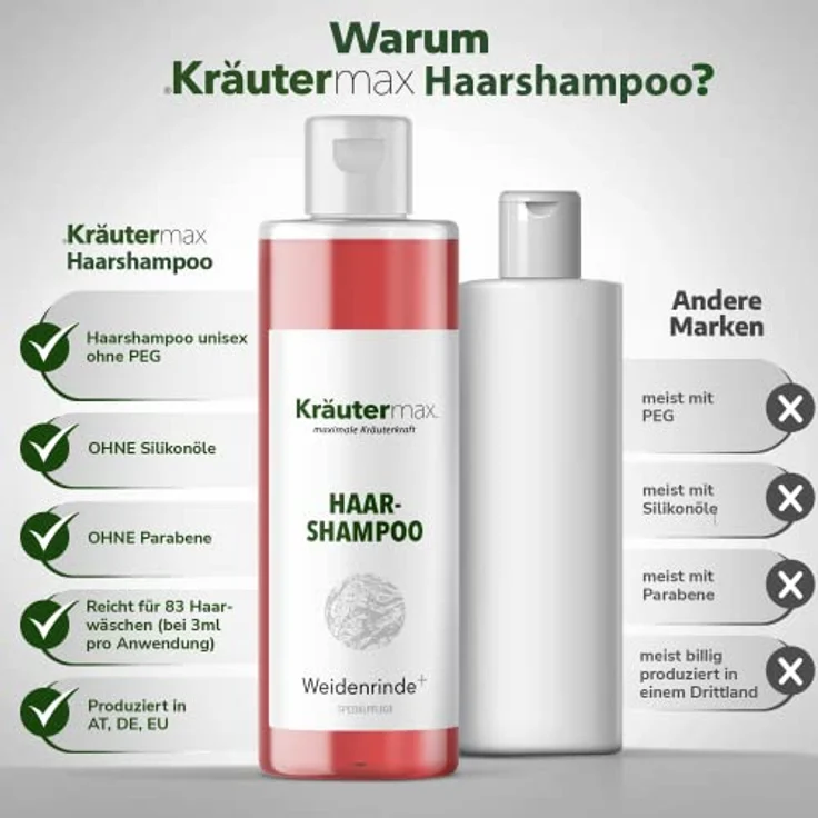 Kräutermax. Weidenrinden Shampoo Läuse mit Weidenrinde Extrakt, 250 ml, natürliche Haarpflege & Reinigung – Bild 3