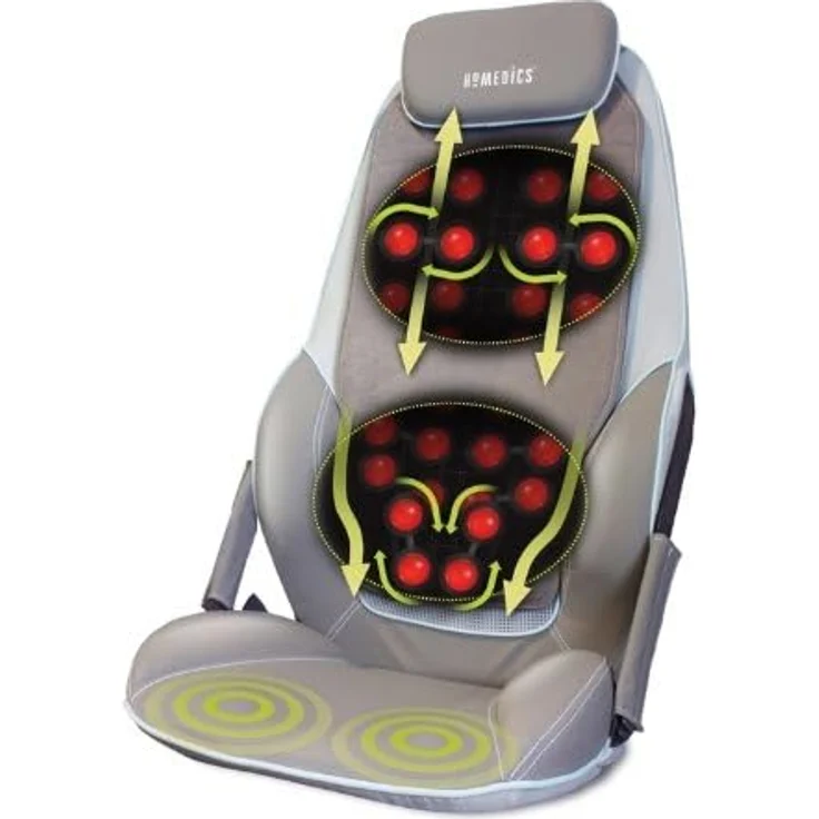 HoMedics Shiatsu Max Rücken- und Schultermassagegerät, Verstellbare Massageauflage, Entspannung für Schulter-, Rücken- und Oberschenkelmuskulatur mit Shiatsu-, Rollen- und Vibrationsmassage mit Wärme – Bild 2