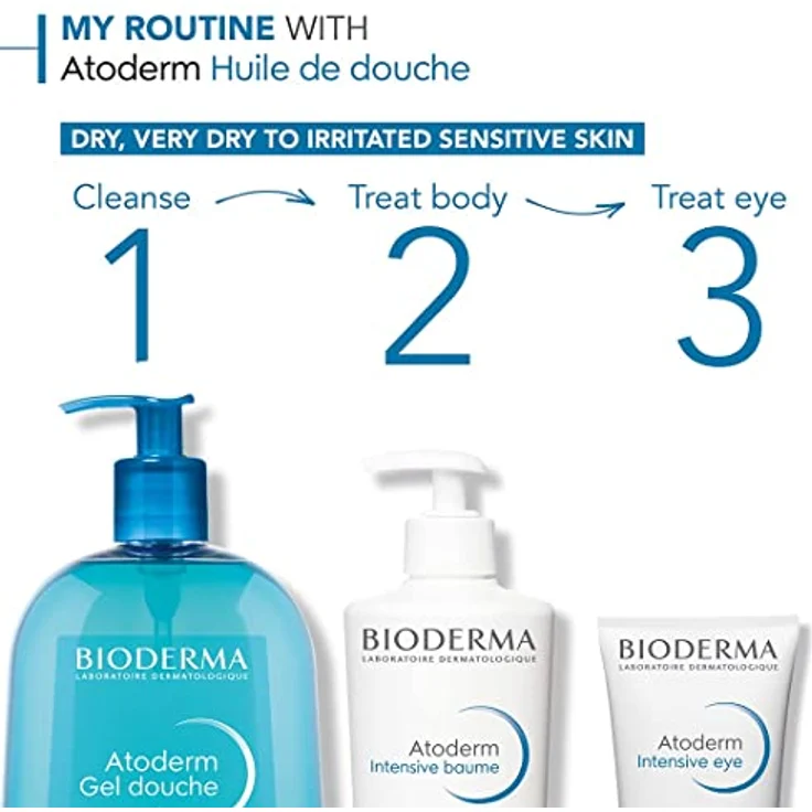 Bioderma Atoderm Duschgel 500 ml – Bild 8
