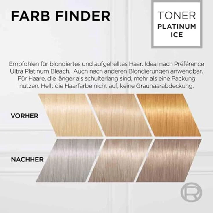L’Oréal Paris Préférence Le Blonding Toner 02 Pearly Boost, Anti-Gelbstich Toner mit 5 Minuten Farbergebnis, 60ml Creme und Entwickler-Creme – Bild 6