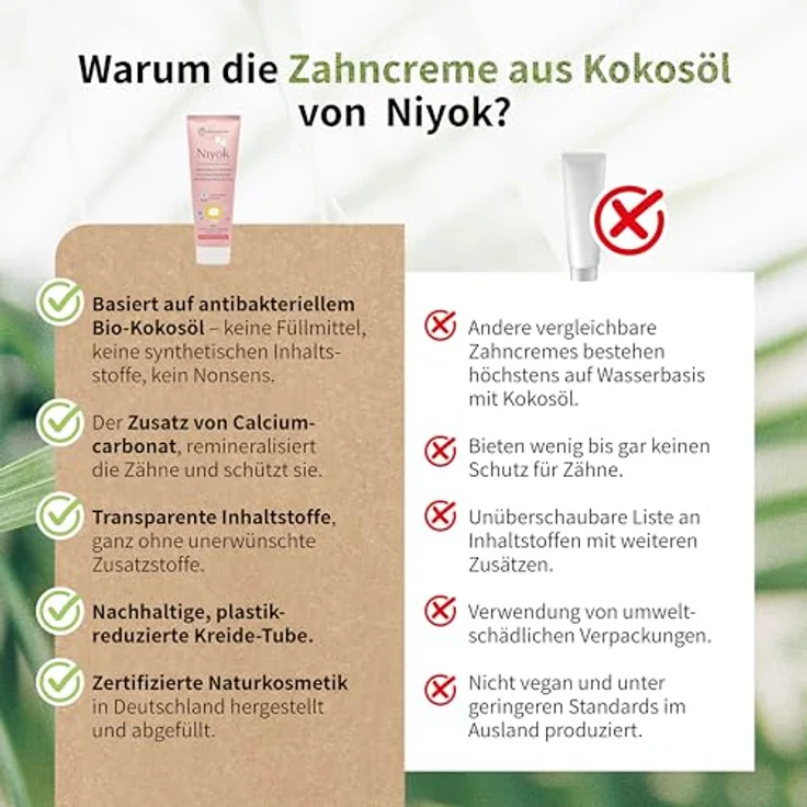 Niyok Zahnpasta Zahncreme Kids Erdbeere & Himbeere, natürliche Zahncreme mit Bio-Kokosöl, fluoridfrei, 75ml – Bild 5