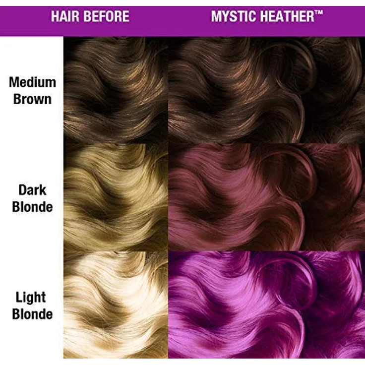Manic Panic HVC Mystic Heather 118 ml – Bild 4