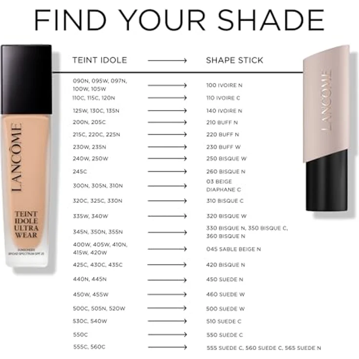 Lancôme Teint Idole Ultra Wear Shape Stick Foundation, Multifunktions-Korrektor für Gesicht, Augen und Lippen, Farbton 03 Beige Diaphane, 9 g – Bild 10