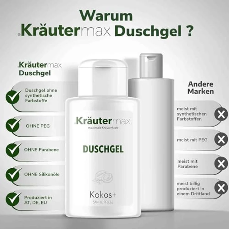 Kräutermax Kokos Duschgel, 250 ml mit natürlichen Extrakten, feuchtigkeitsspendend und hautschonend – Bild 3
