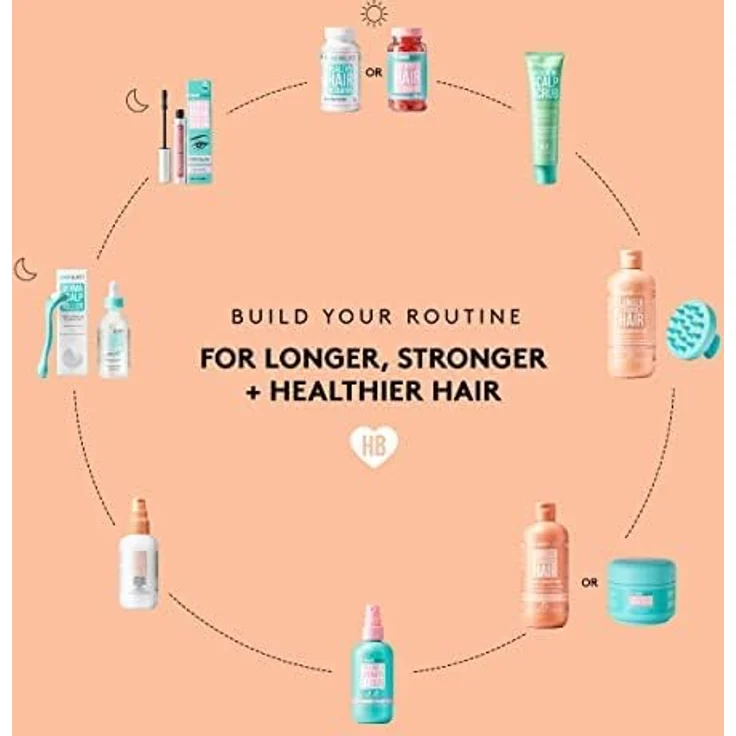 HAIR BURST Shampoo für trockenes & beschädigtes Haar, feuchtigkeitsspeichernd, bruchreduzierend, farbschützend - 350ml, silikonfrei, angereichert mit Vitamin B5, Mandelöl und Feigenextrakt – Bild 3