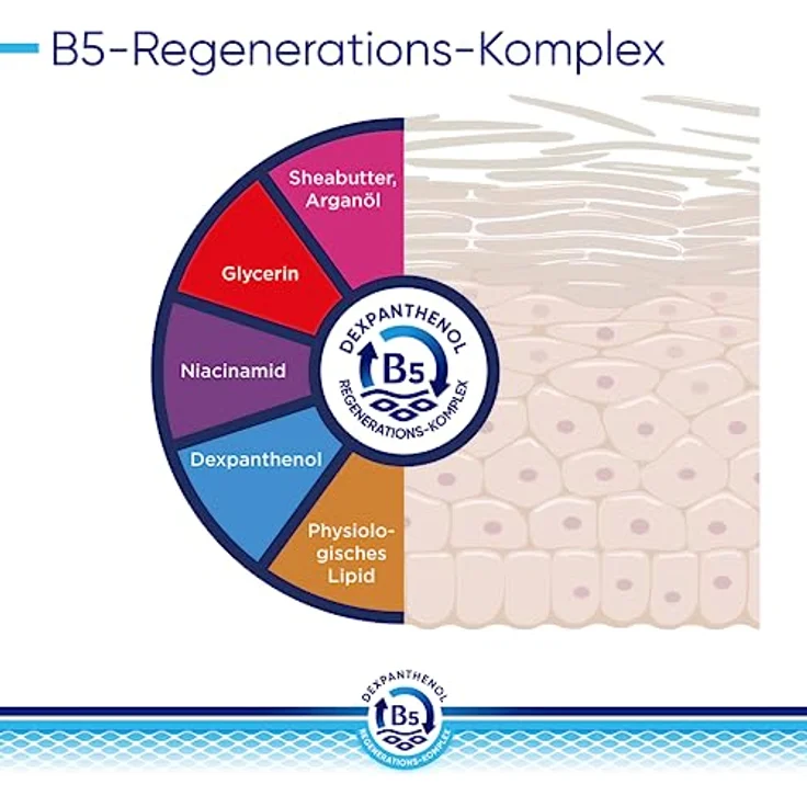 Bayer Vital GmbH Bepanthol Derma Feuchtigkeitsspendende Körperlotion, 200 ml, für trockene und empfindliche Haut, ohne Duftstoffe, dermatologisch getestet – Bild 7
