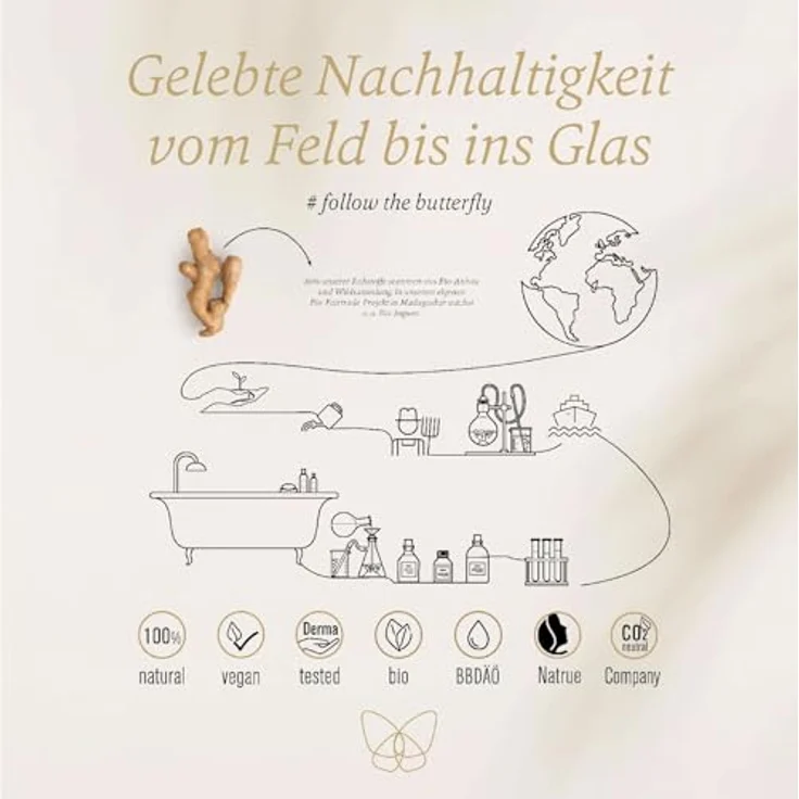 farfalla Berglavendel Relax Duschgel 200ml - Entspannendes & beruhigendes Lavendelduschgel - Ätherisches Öl & Mild Reinigend - 100% zertifizierte Naturkosmetik – Bild 3