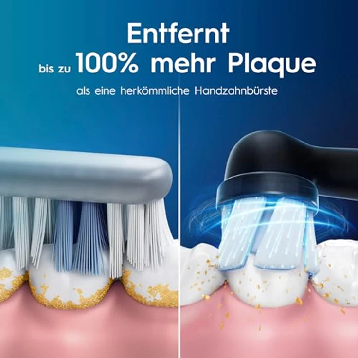 Oral-B iO Series 2, Elektrische Zahnbürste mit 3 Putzmodi, DUO Pack in Night Black und Calm Pink, inkl. Reise-Etui und Aufsteckbürsten-Etui – Bild 3