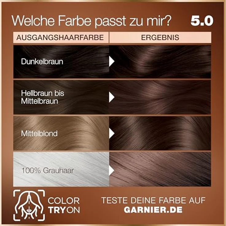 Garnier GOOD Dauerhafte Haarfarbe 5.0 Kaffee Rostbraun, Ammoniakfreie Coloration mit bis zu 100% Grauabdeckung, 1 Stk. – Bild 5