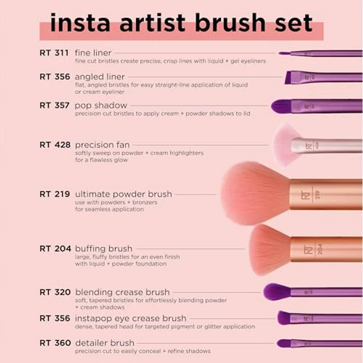 Real Techniques Insta Künstlerpinsel-Set, Gesichts-, Wangen- und Augenpinsel-Set, Make-up-Pinsel-Set, für Foundation, Rouge, Bronzer, Concealer und Lidschatten, professionelle Qualität, 9-teiliges Set – Bild 4