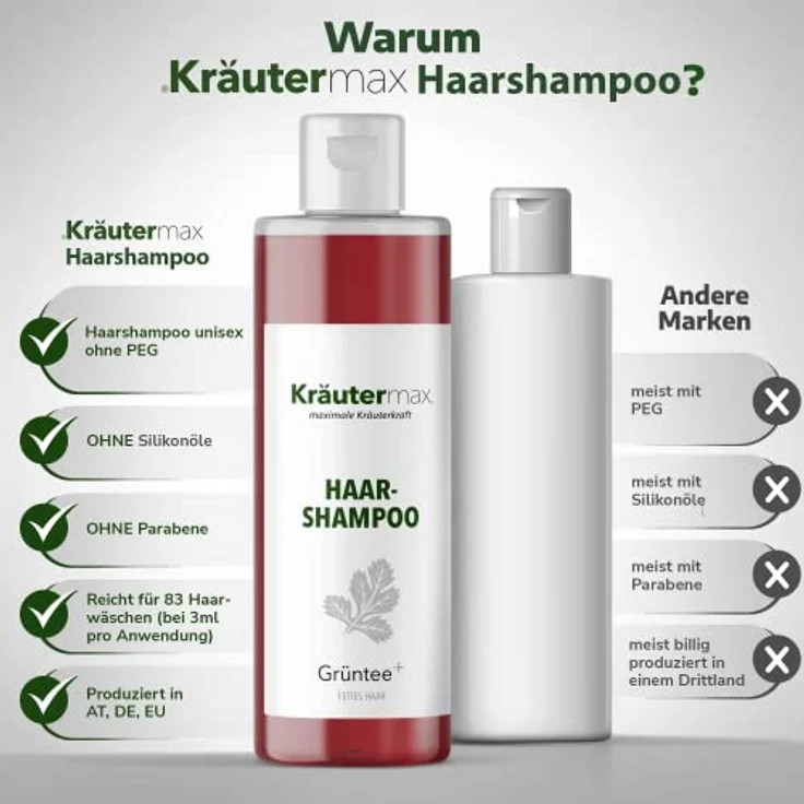 Kräutermax Grüntee Shampoo Grüner Tee Extrakt zur Reinigung der Haare 1 x 250 ml, beruhigt Talgdrüsen, verringert Nachfetten, ohne Paraffine und Vaseline, hochdosiert ohne synthetische Farbstoffe, ohne Silikonöle – Bild 3