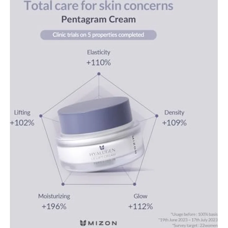 Mizon Hyalugen Le Lift Cream, glättende Anti-Falten Creme für die Hautnährung und natürliche Hydratisierung, 50 ml – Bild 4