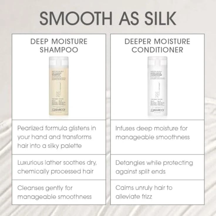 Giovanni Smooth As Silk Conditioner 710ml, intensiv feuchtigkeitsspendend, frizzreduzierend und vegan – Bild 2