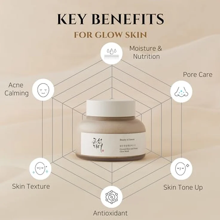 Beauty of Joseon Reis- und Honig-Glow-Maske zur Poren- und Sebumkontrolle, 150 ml, koreanische Hautpflege – Bild 3