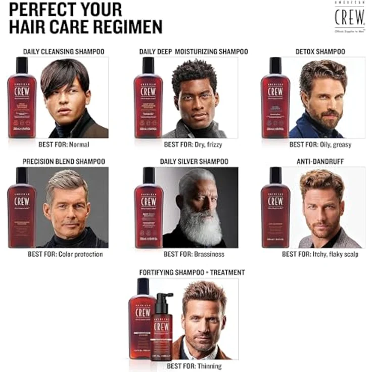 American Crew Daily Moisturizing Conditioner Conditioner zur täglichen Benutzung 1000 ml – Bild 4