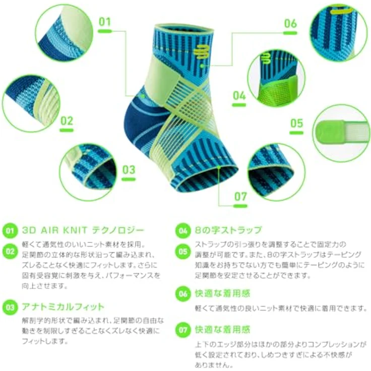 Bauerfeind Sports Ankle Support - die beste Sprunggelenkbandage rechts Gr. M - Preisvergleich – Bild 2