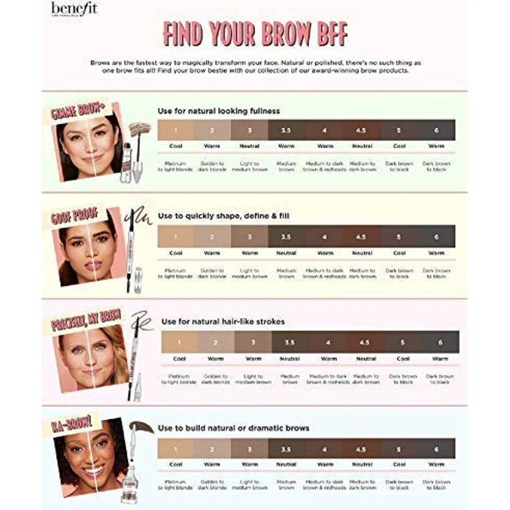 Benefit Augen Augenbrauen Augenbrauenstift Precisely, My Brow Pencil Nr. 4,5 Medium 0,08 g – Bild 4