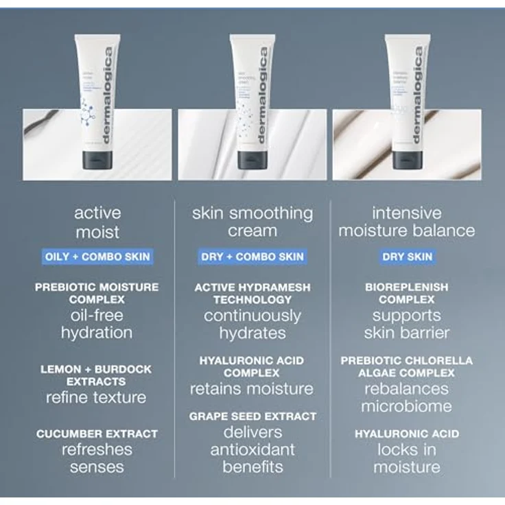 Dermalogica Active Moist 150ml, Ölfreie Feuchtigkeitspflege für Mischhaut und fettige Haut, glättet die Haut und bekämpft Austrocknung – Bild 3