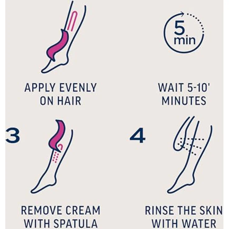 Veet Haarentfernungs Creme Sensitiv mit Aloe Vera, 100 ml 1 Stück – Bild 6