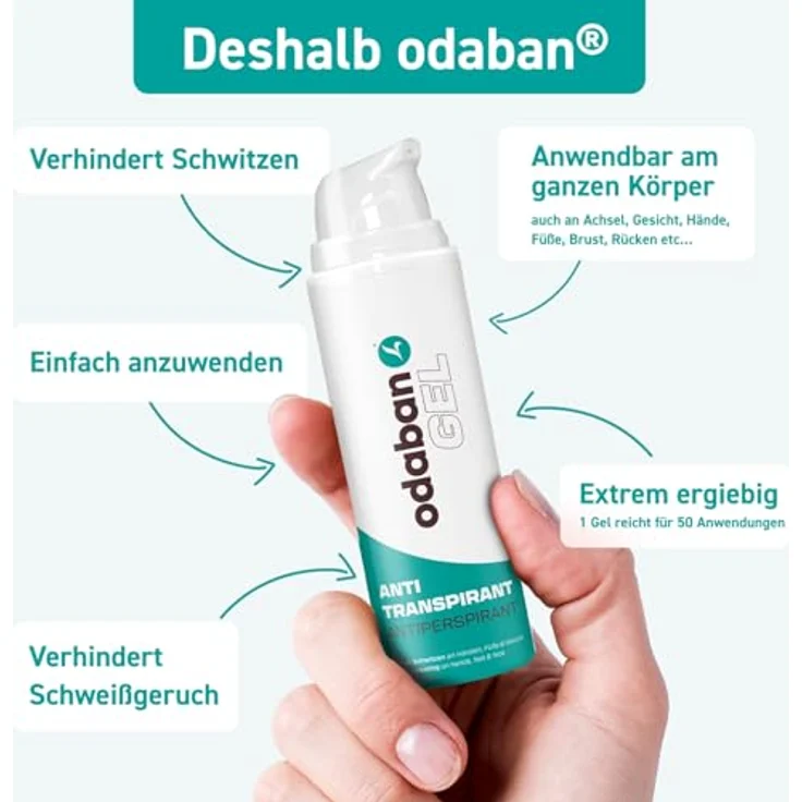 odaban Antitranspirant GEL 50ml gegen schwitzige Hände, schweiß Füße und Schwitzen im Gesicht | gegen achselgeruch | gegen starkes Schwitzen am Kopf | ODABAN ANTIPERSPIRANT, Extrastarker Schutz, wirksam seit 1970 – Bild 3