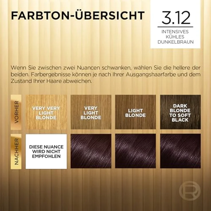 L'Oréal Paris Préférence Haarfarbe Nr. 3.12 – Bild 4