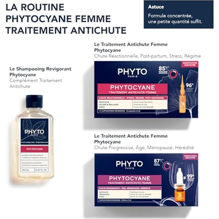 PHYTOCYANE revitalizing shampoo 250 ml – Bild 3