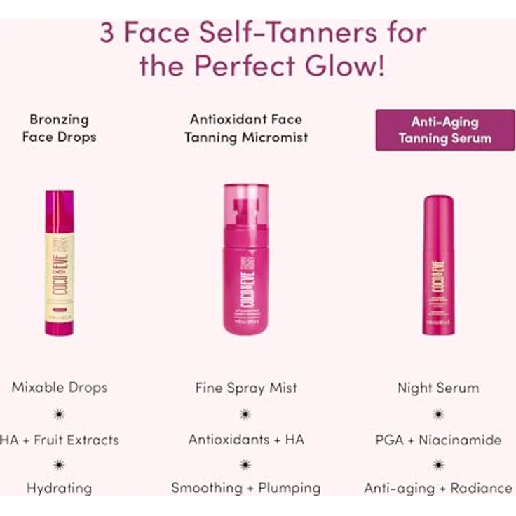 Coco & Eve Sunny Honey Anti-Aging Tanning Serum, Selbstbräuner-Serum für das Gesicht, 30 ml, vegan, für empfindliche Haut, gleichmäßige Bräune ohne Flecken – Bild 6