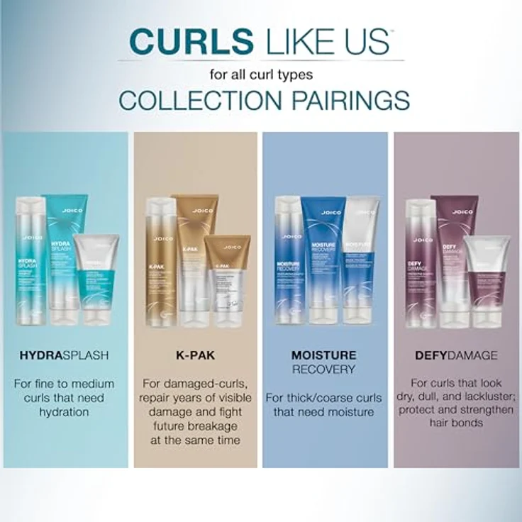 JOICO Curls Like Us Hydrate & Define, lockenverstärkende Styling-Crème mit Hitzeschutz bis 232°C, 200 ml – Bild 5