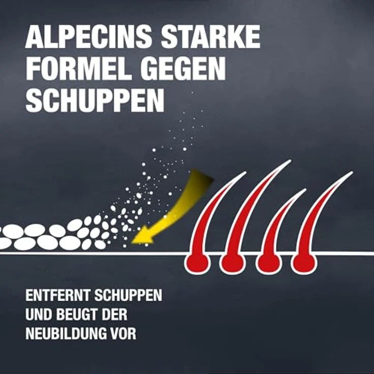 Alpecin Schuppen-Killer Shampoo, 2 x 250 ml, Anti-Dandruff-Shampoo für Männer, effektiv gegen Schuppen und Haarausfall, sanft zur Kopfhaut – Bild 4