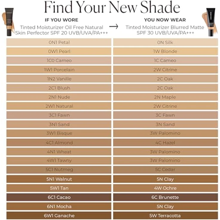Laura Mercier Tinted Moisturizer Blurred Matte Foundation, 45 ml, 1N Birch, nicht komedogen, 91% hautpflegende Inhaltsstoffe, mattierendes Finish – Bild 6