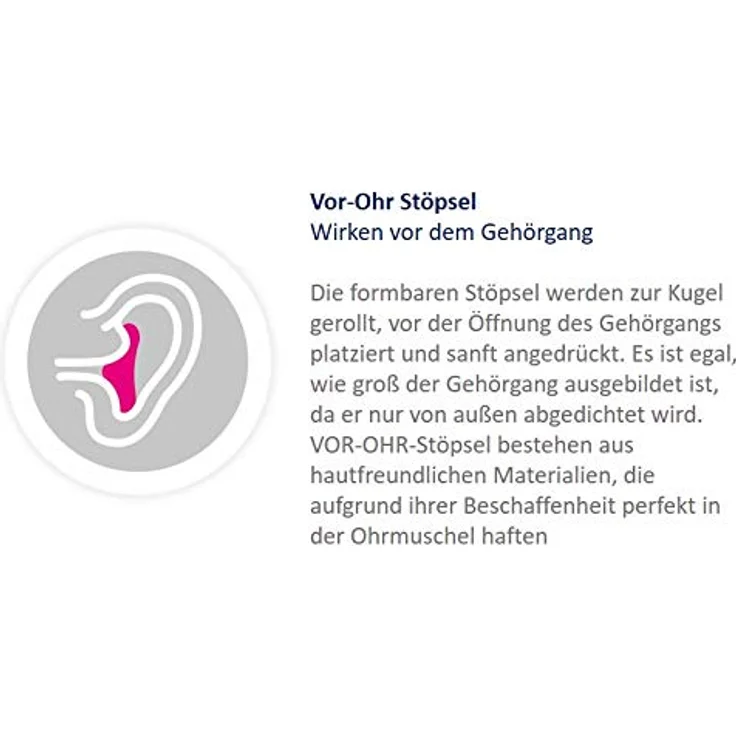 OHROPAX Silicon 6 ST - Preisvergleich – Bild 5