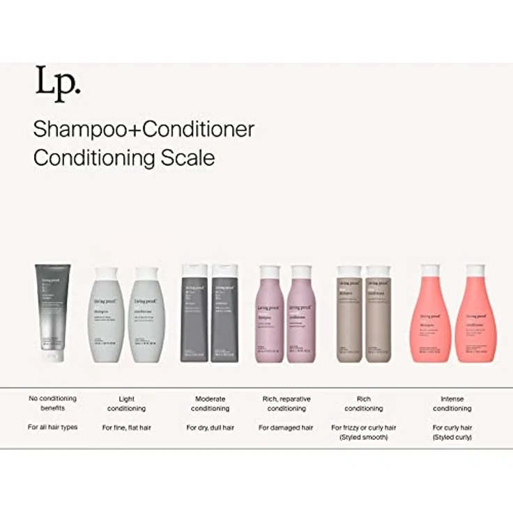 Living Proof Perfect Hair Day Shampoo 236 ml – Bild 6