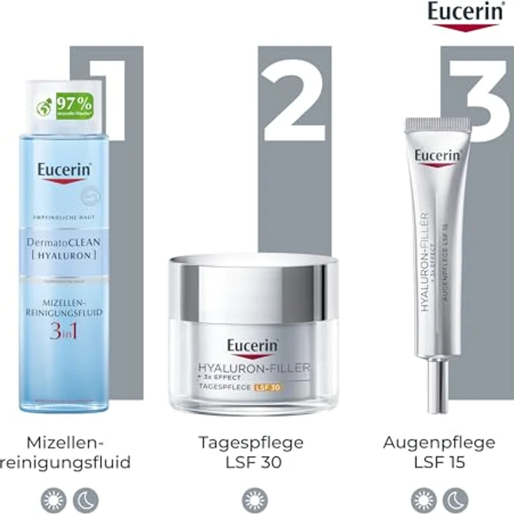 Eucerin Augenpflege Hyaluron-Filler Augencreme 15 ml – Bild 10