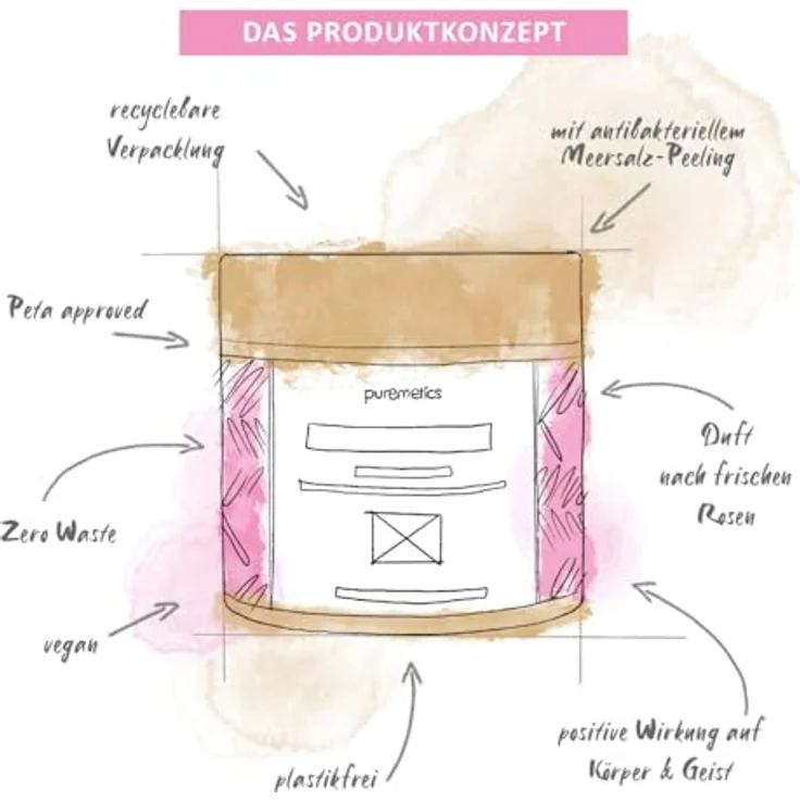 puremetics Badesalz 'Verschiedene Aromen' | Totes Meer Salz | Aromatisiert | 400 g | Entspannungsbad | Aromatherapie (Rosengarten) – Bild 4
