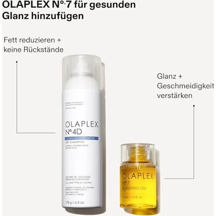 Olaplex No.4D Clean Volume Detox Dry Shampoo 250 ml – Bild 7