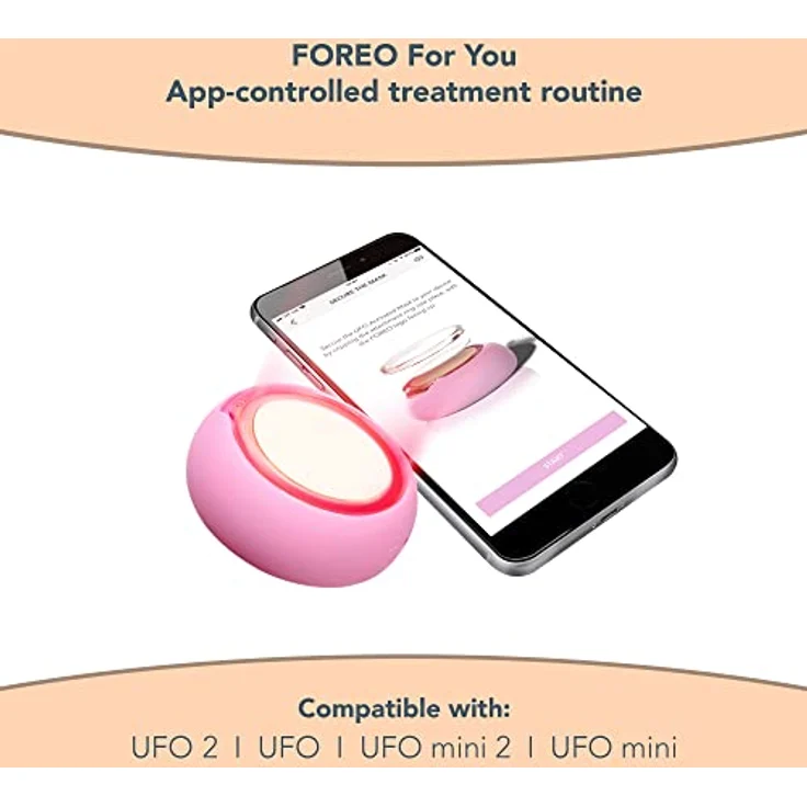 Foreo Gesichtspflege Intelligente Maskenbehandlung Ufo Mask Coconut Oil 6 x 1 Stk. – Bild 6