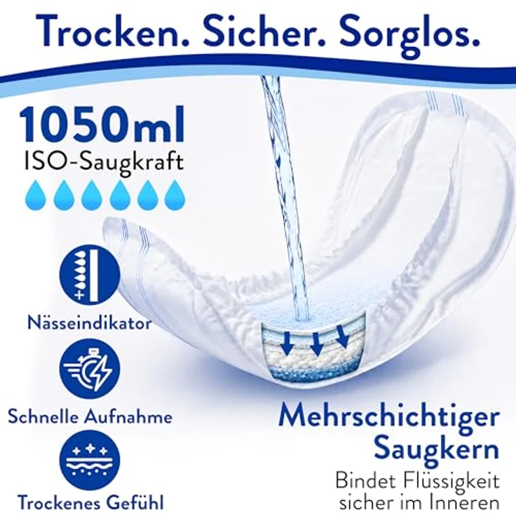 Harmony Care® Lights Maxi Night, Unisex Inkontinenzeinlagen mit Auslaufschutz und Geruchskontrolle, 144 Stück, saugstark bis 1050ml – Bild 2